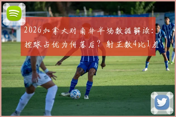 2026加拿大对南非半场数据解读：控球占优为何落后？射正数4比1差距是关键