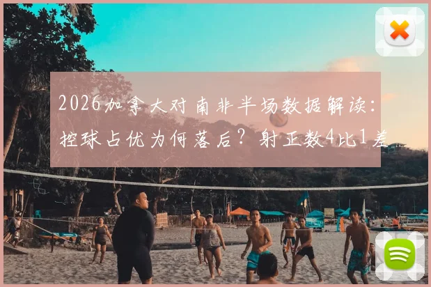 2026加拿大对南非半场数据解读：控球占优为何落后？射正数4比1差距是关键